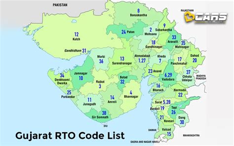 rto smart card status gujarat|RTO New Vehicle Registration Process: Online Status, Renewal.